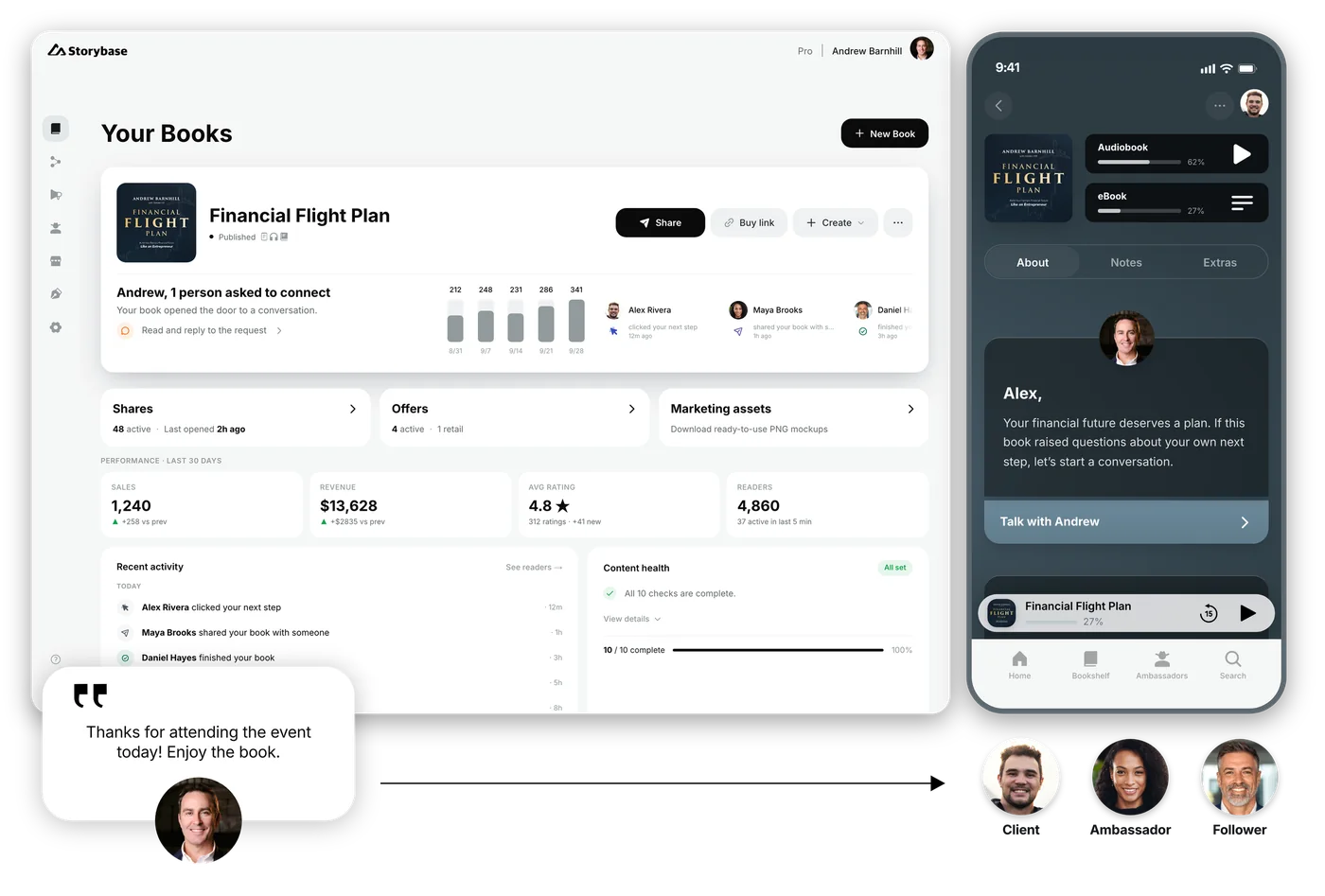 Storybase brings an author’s books, reader activity, and invitations to connect into one experience.