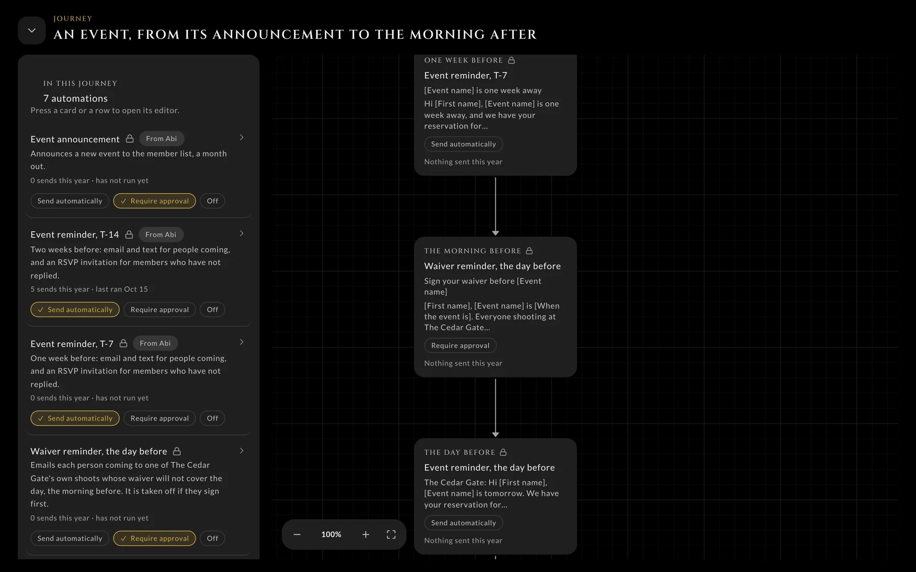 An event's journey in The Cedar Gate's office: seven automations from the announcement to the morning after